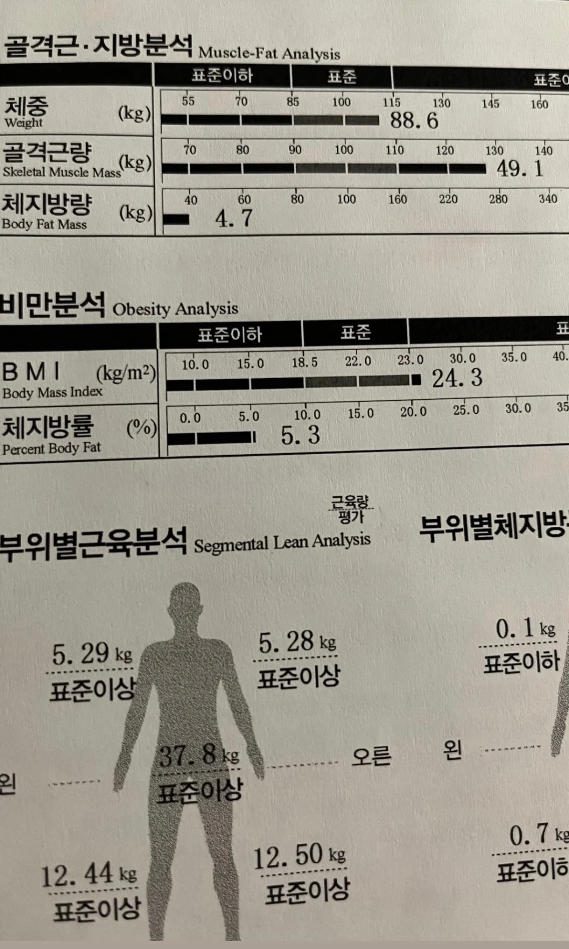 이미지 1
